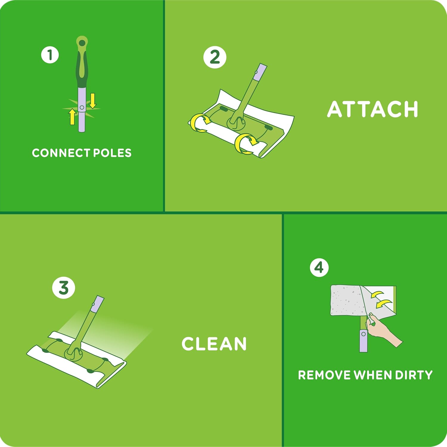 Swiffer Sweeper Dry + Wet All Purpose Floor Mopping and Cleaning Starter Kit with Heavy Duty Cloths, Includes: 1 Mop, 19 Refills: Health & Personal Care