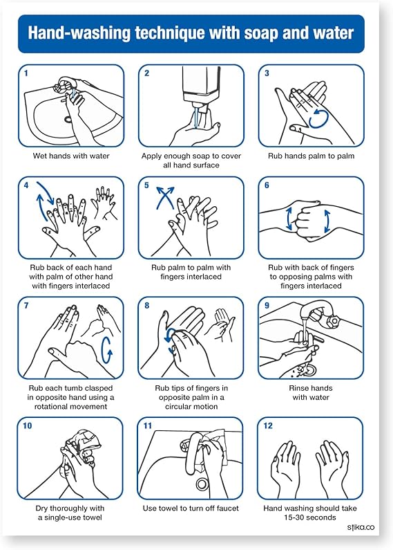 Handwashing technique with soap and water, NHS Toilet and