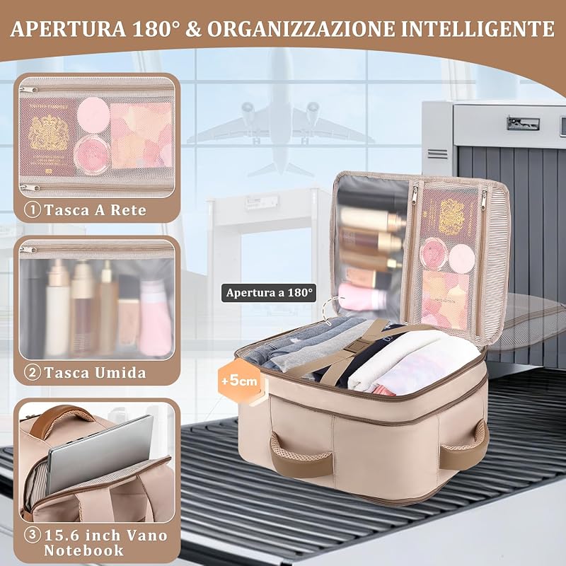 Zaino Ryanair 40x30x20 Sottosella, Zaino da viaggio aereo cabina — foto 4 di 6