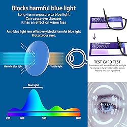BONCAMOR Progressive Multifocus Reading Glasses Men