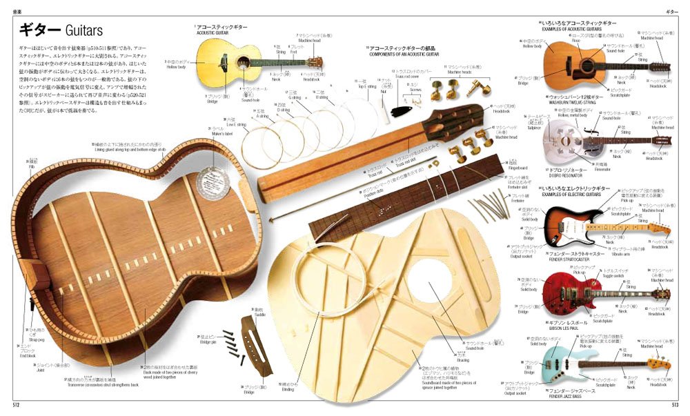 ビジュアルディクショナリー 英和大事典 Dk 日東書院本社編集部 本 通販 Amazon