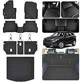 AltraVos Floor Liner for Mazda CX5 CX-5 2013-2016, Floor Mats & Trunk Mat & Backrest Mats TPE All Weather Protection Full Set Car Mats Accessory for Mazda CX5