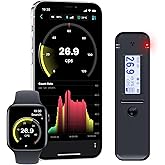 Smart Geiger Counter Radiacode-102 with Free Mobile App. Nuclear Radiation Detector