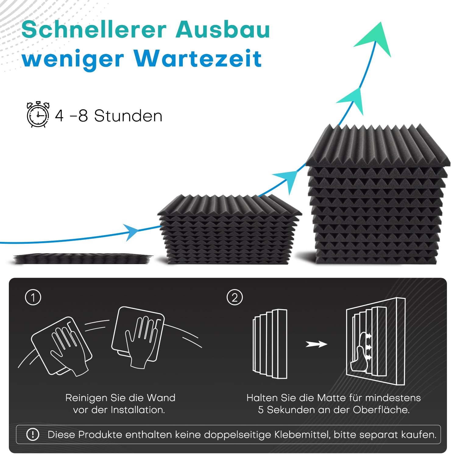 52 Stück Akustikschaumstoff Schallschutzplatten, 2.5 x 30 x 30CM Schallschutz Schalldämmung Akustik Schaumstoffplatten, Schalldämmung Akustikplatten für Tonstudio, Podcasts 5