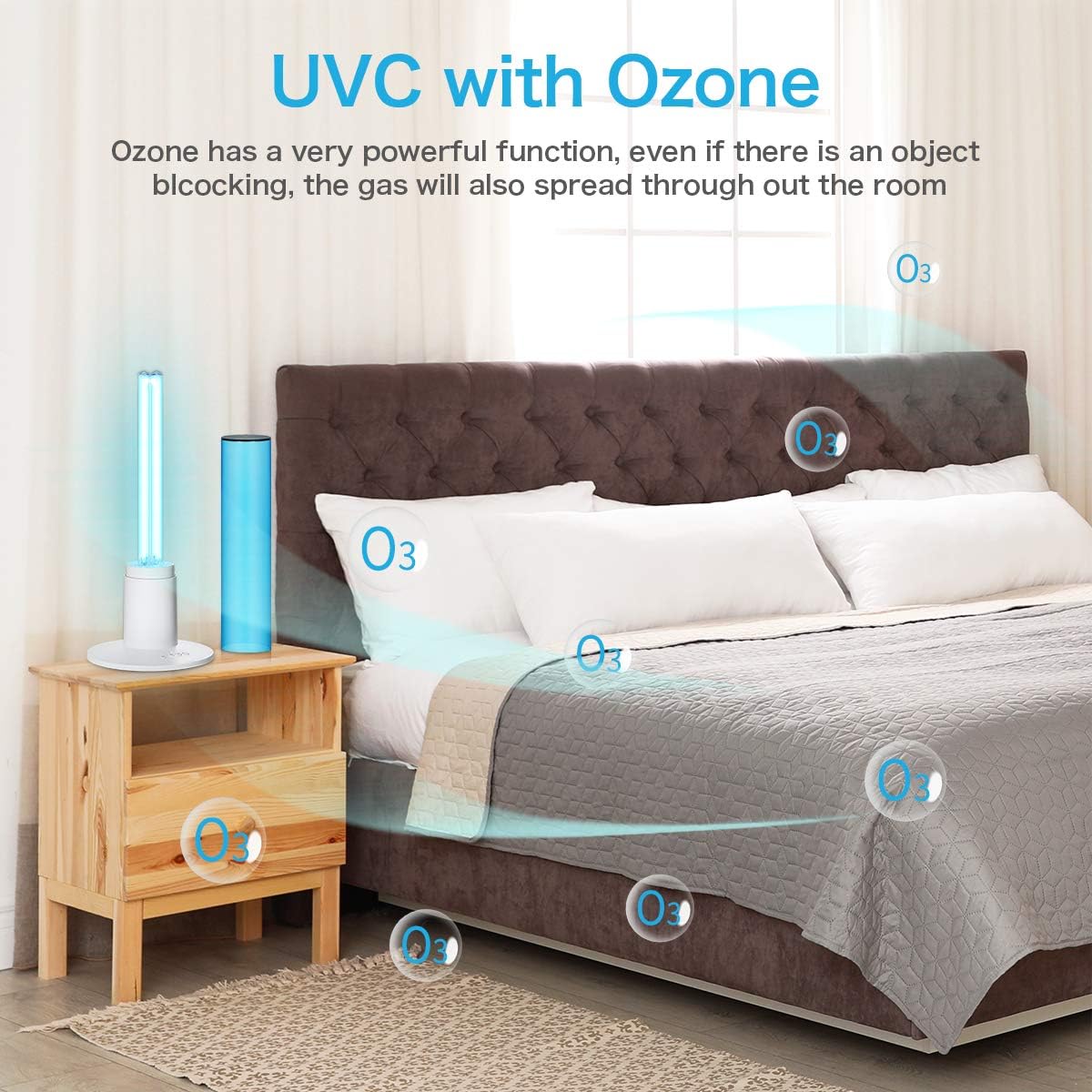 UV Germicidal Lamp 36W Disinfection Lamp with Ozone Sterilization, Remote Control Timer 15 min/ 30 min / 1 Hour, Lamp Cover for Car Living Room Bedroom Household Kitchen Hotel Pet Area: Kitchen & Dining