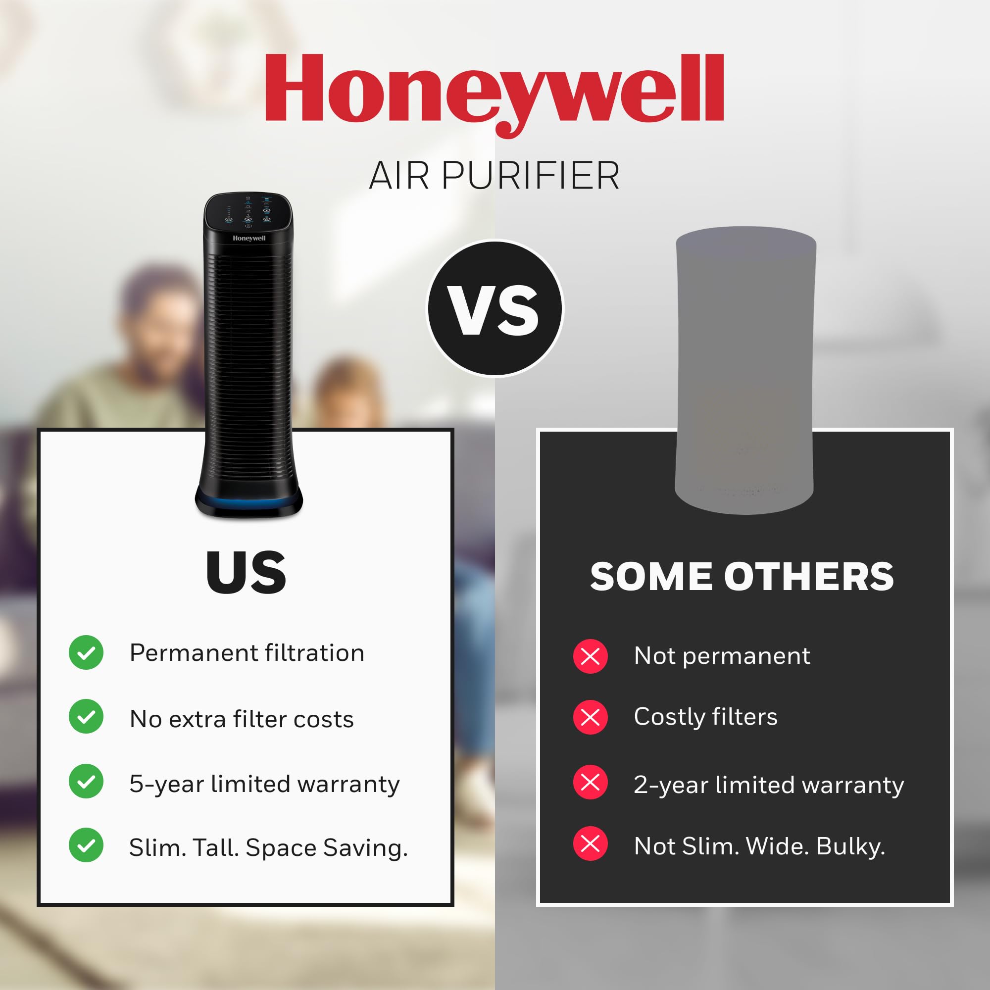 Honeywell Air Genius 5 Air Purifier for Large Rooms up to 1200 Ft², Permanent Washable Filters, Reduces Dust, Pollen, Pet Dander, Odors, Smoke, Black, HFD320