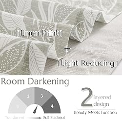 jinchan Linen Valance Kitchen Curtain for Windows