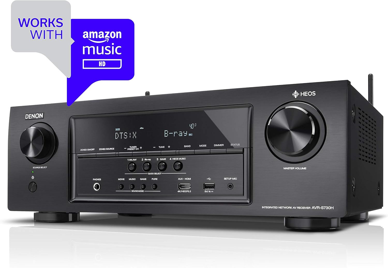 Best Receivers for Turntables, Reviews & Buyer’s Guide My Audio Lover