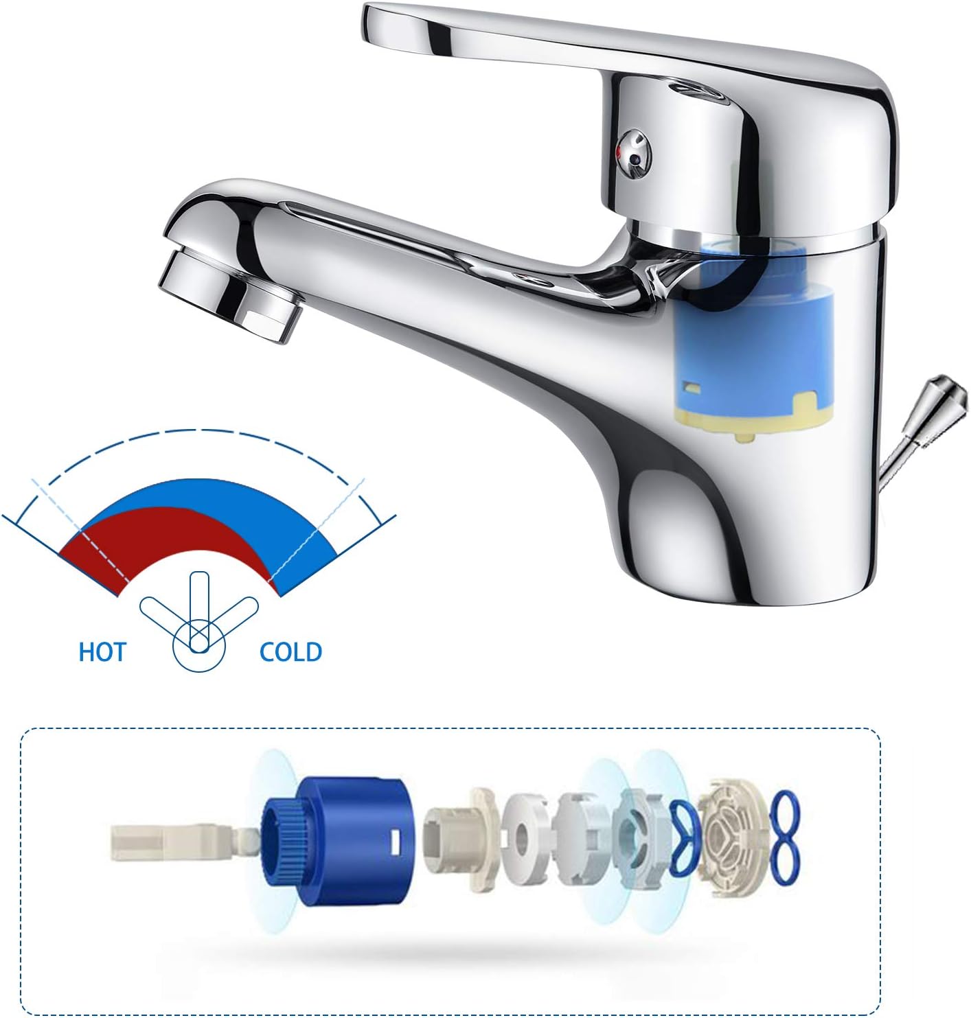 Auralum Waterfall Bathroom Tap with Pull Rod, Single Lever Basin Mixer Tap with Drain Fitting, Chrome Single Lever Mixer Tap Bathroom Mixer Tap for Bathroom - Image 5
