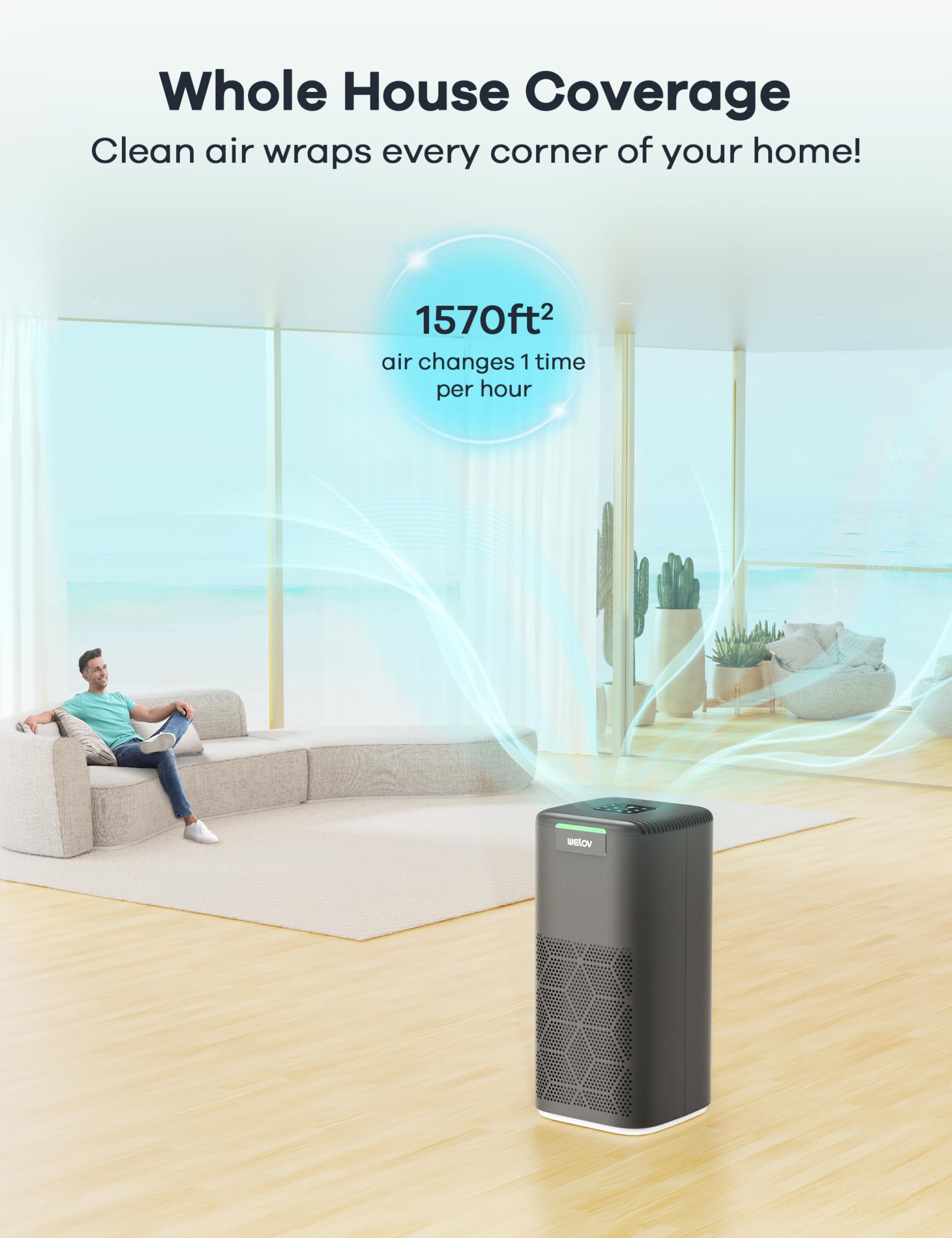 WELOV Air Purifiers for Home Large Room: H13 HEPA Air Purifiers for Pet Allergy, 1570 Sq Ft Coverage Air Quality Monitor Removes Pet Hair Dander Pollen Smoke Dust Mold, 23dB Air Purifiers for Bedroom