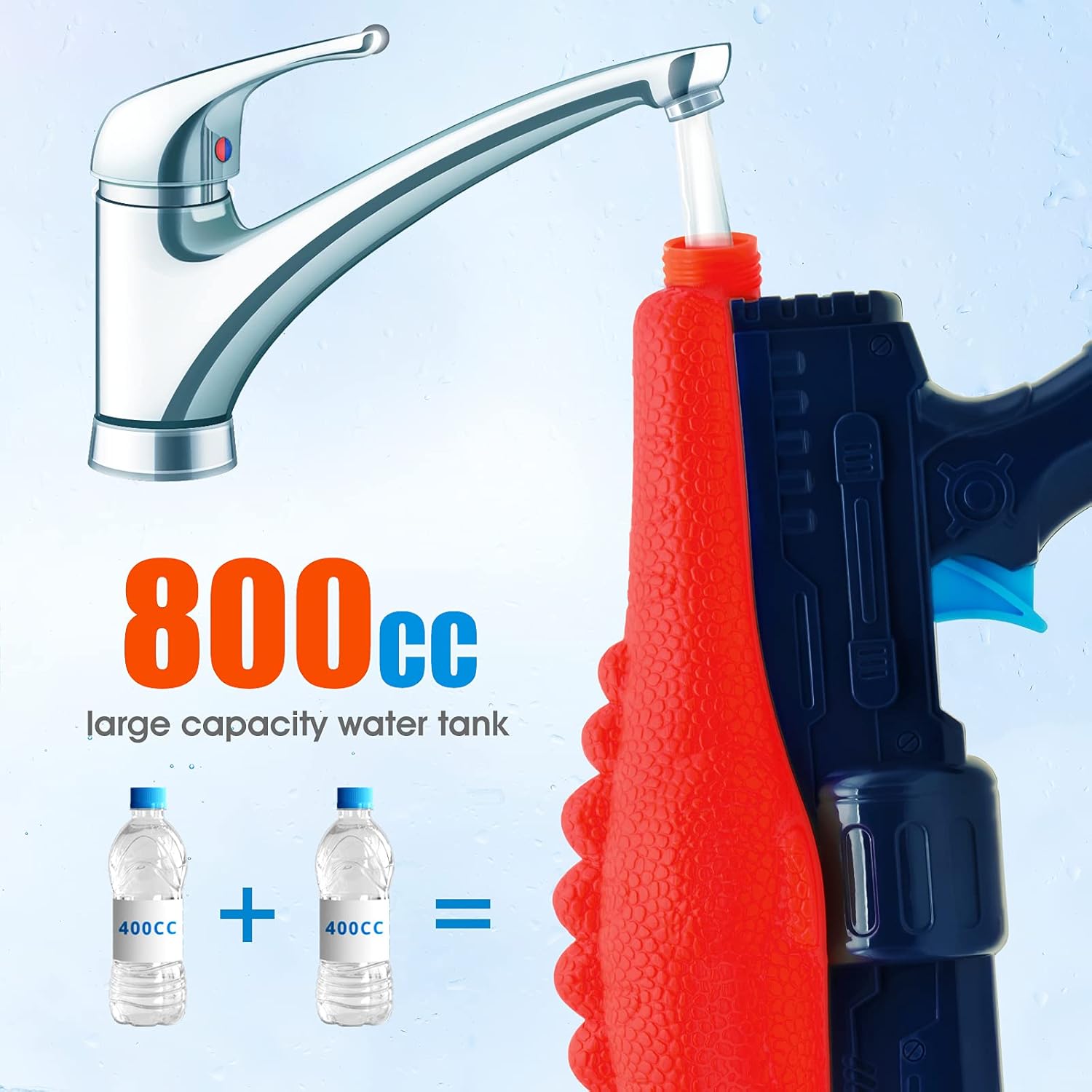 BEQOOL Water Guns for Kids,2 Pack Super Water Blaster Soaker Squirt Guns 800CC High Capacity Summer Gifts for  Kids and Adult Swimming Pool Beach Play Toys: Toys & Games
