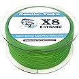 Reaction Tackle Braided Fishing Line - Pro Grade Power Performance for Saltwater or Freshwater Fish - Colored Fishing Line Braid for Extra Visibility