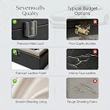 Faraday Box for Car Keys – Key Fob Cloning Prevention view 7