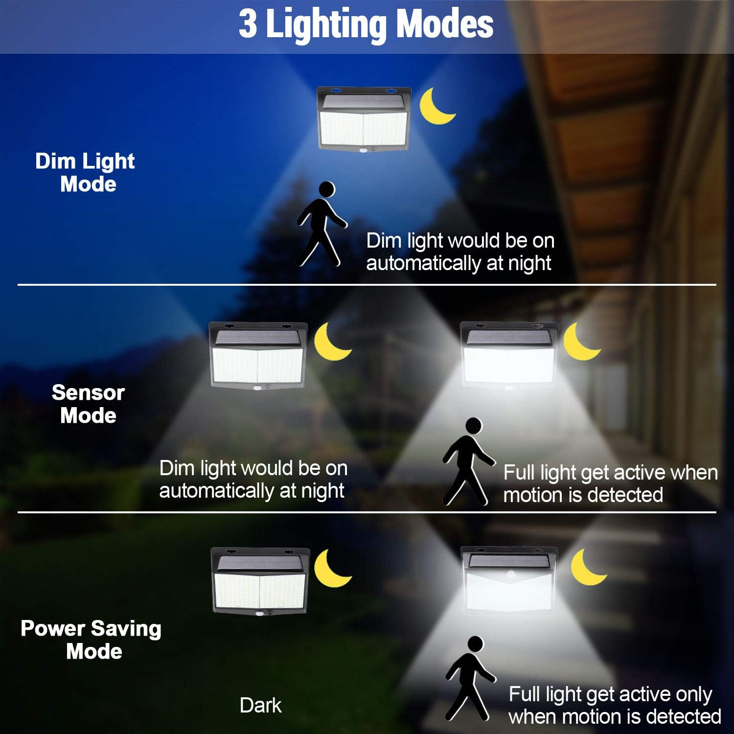 Solar Lights Outdoor 288 LED, Solar Powered Motion Sensor Security Light Outdoor with 300° Lighting Angle IP65 Waterproof Hanging Solar Light for Pathway Garden Fence Walkway (2 Pack/ 3 Modes) - - 
