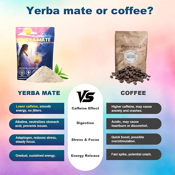 YERBA MATE PEACH MANGO TEA – SUPER CALM YERBA MATE – LOW SUGAR CONTENT, CLEAN ENERGY WITH NO CRASH – STAY REFRESHED AND FOCUSED THROUGHOUT THE DAY – IDEAL FOR HEALTH ENTHUSIASTS – 30 SERVINGS