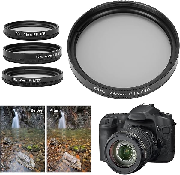Archuu Junestar Polarizing Lens Filter Set Professional Photography CPL Polarizer with Storage Box for Canonfor Nikonfor Sonyfor Olympusfor Fuji43mm