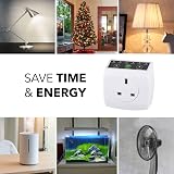 HBN Countdown Timer Plug 240V 13A With Repeat Function 15/30/60/120/240 Mini view 6