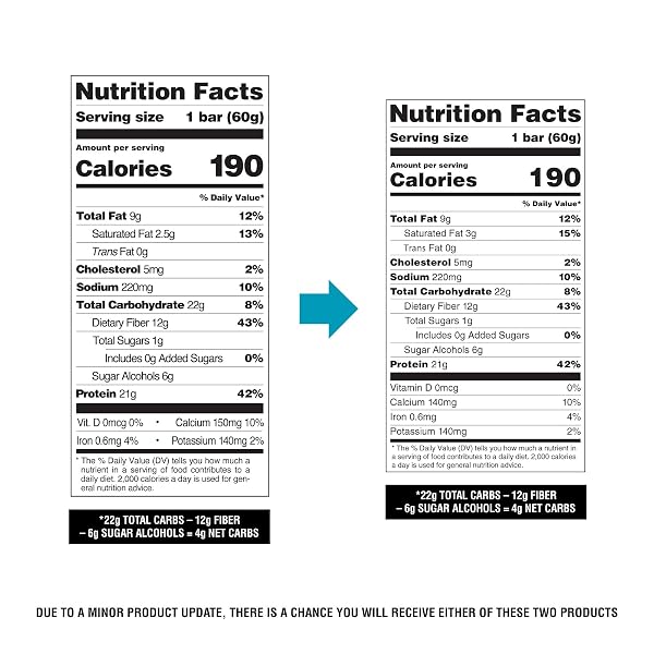 QUEST NUTRITION CHOCOLATE CHIP COOKIE DOUGH PROTEIN BARS, HIGH PROTEIN, LOW CARB, GLUTEN FREE, KETO FRIENDLY, 12 COUNT