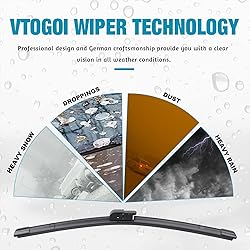 VTOGOI Wiper Blades With Rear Wiper Blades Set For