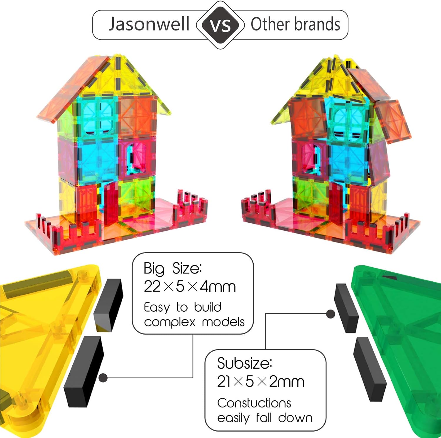 jasonwell magnetic blocks