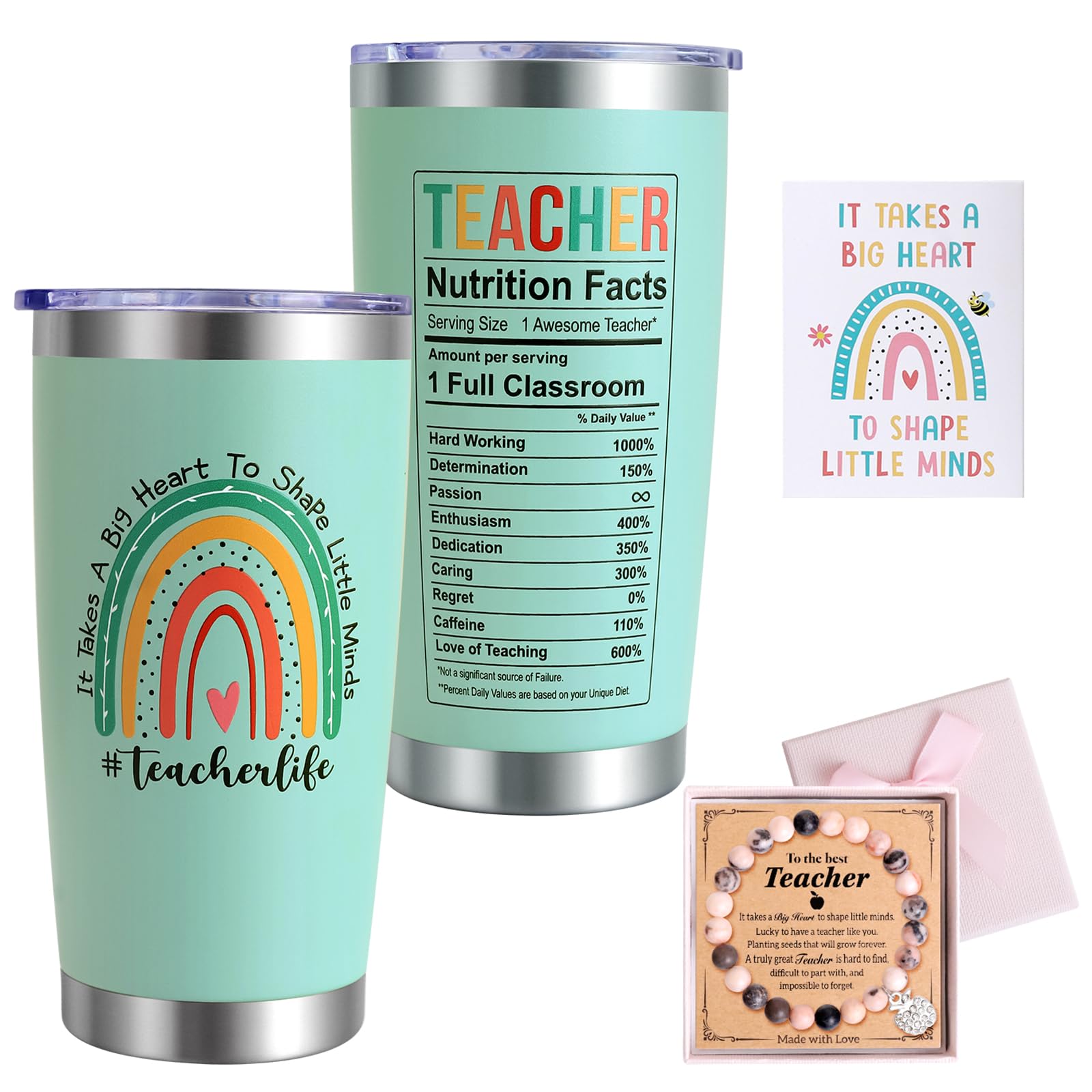 YONTINY Teacher Gifts for Women, Christmas Gift for Teachers, 20oz Personalised Teacher Travel Mug Best Appreciation Gifts for Teachers Women