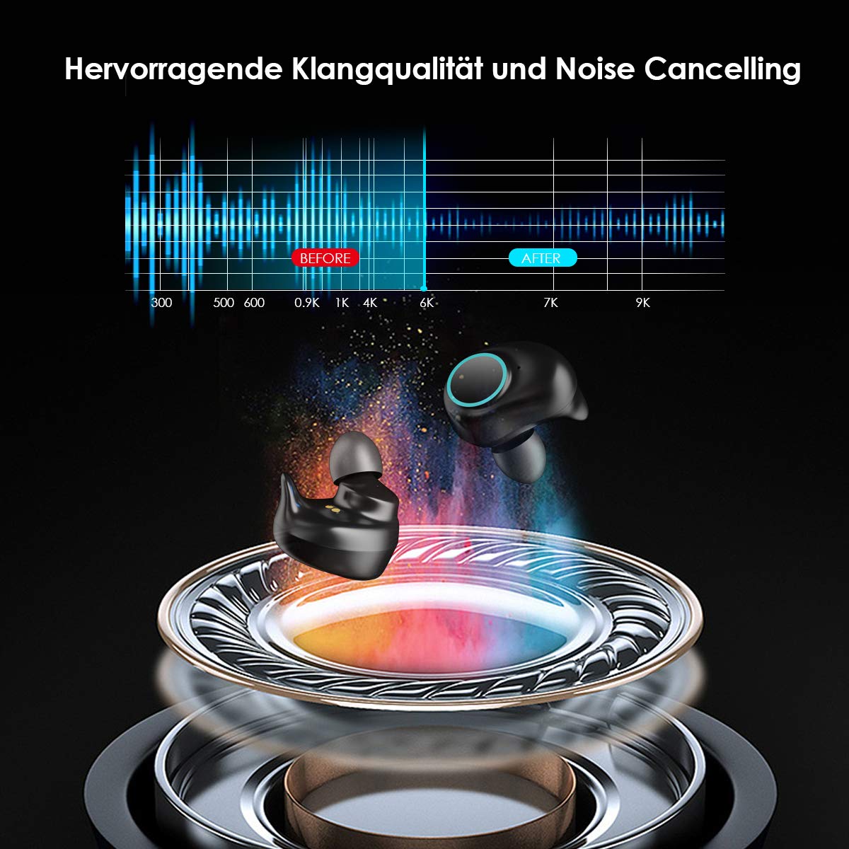 Bluetooth Kopfhörer, WU-MINGLU Bluetooth 5.0 Kopfhörer in Ears Kabellose HiFi Headset IPX5 Wasserdicht Ohrhörer Stereo-Sound Earbuds für alle Bluetooth Geräte, Sport, Entspannung