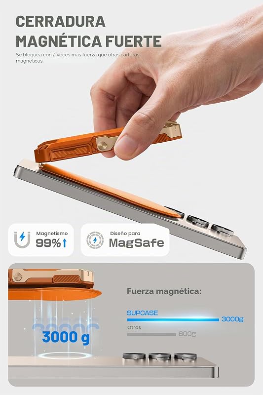 MagSafe Cartera Magnética para Hombre [Bloqueo RFID][Hold 5 Cards][Soporte Ajustable][com Anillo Magnético] Trípode para Samsung Galaxy S25/24, iPhone 17/16/15/14 y Google Pixel 10 (Coral) — foto 3 de 8