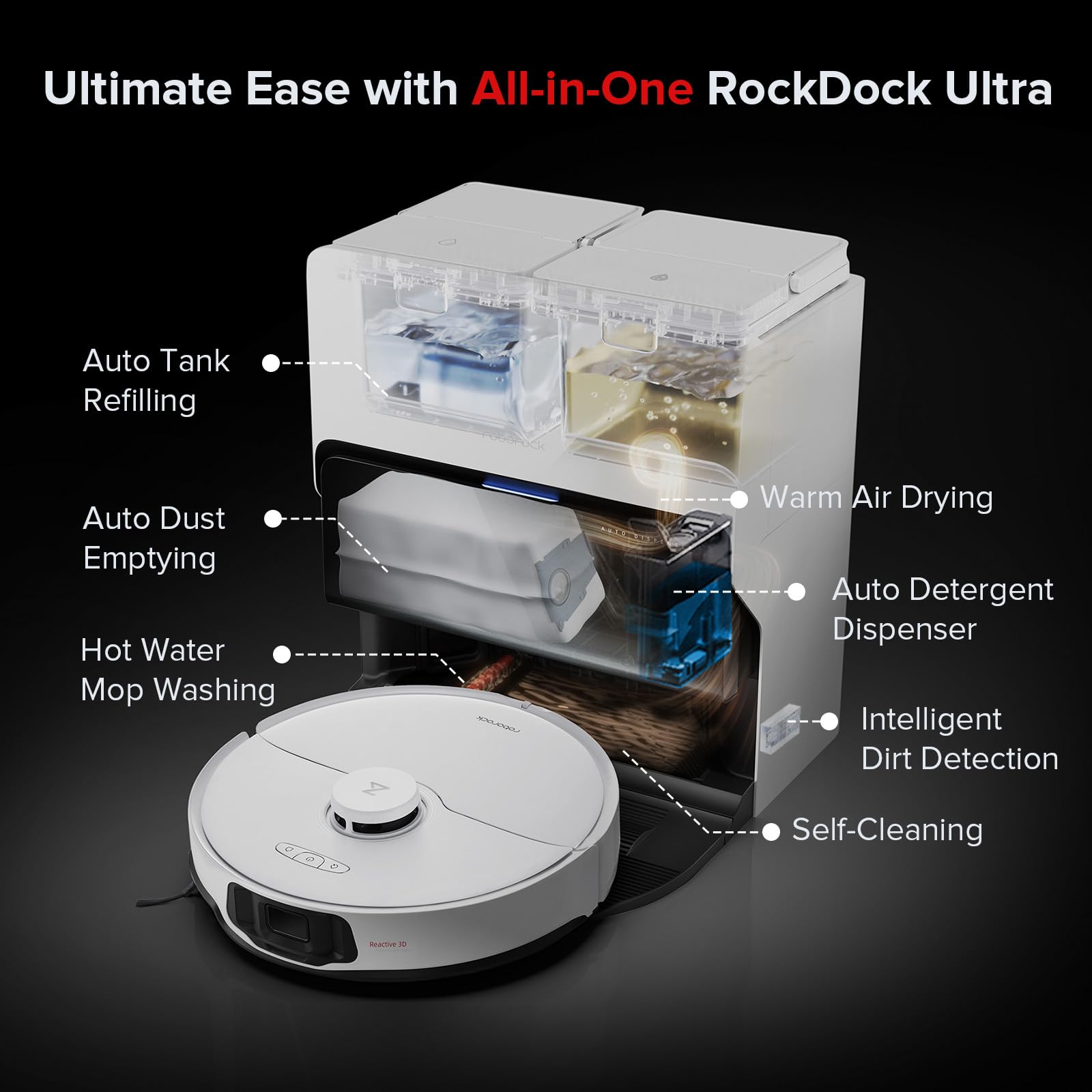 roborock S8 Max Ultra Robot Aspirador y Trapeador, Base Todo en Uno, Navegación LiDAR PreciSense, Detección Inteligente de Suciedad, Autovaciado, Succión 8000Pa para Varios Pisos, Elevación Automática de 20mm para Alfombra, Blanco