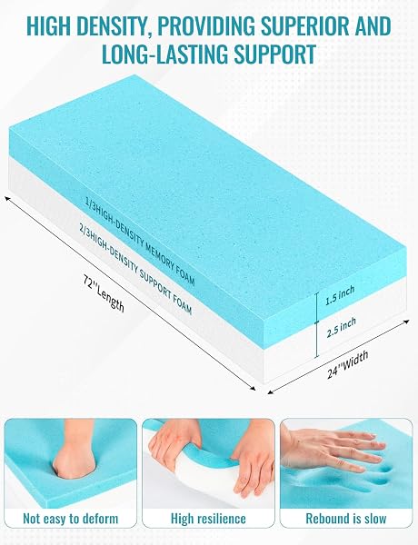 COUCH CUSHION REPLACEMENT, CERTIPUR-US CERTIFIED 2.5 LB DENSITY UPHOLSTERY MEMORY FOAM HIGH DENSITY SPONGE 72″L×24″W×4″THICK DEEP COMFORT FOR HARD MATTRESS TRANSFORMATION FLOOR SLEEPING
