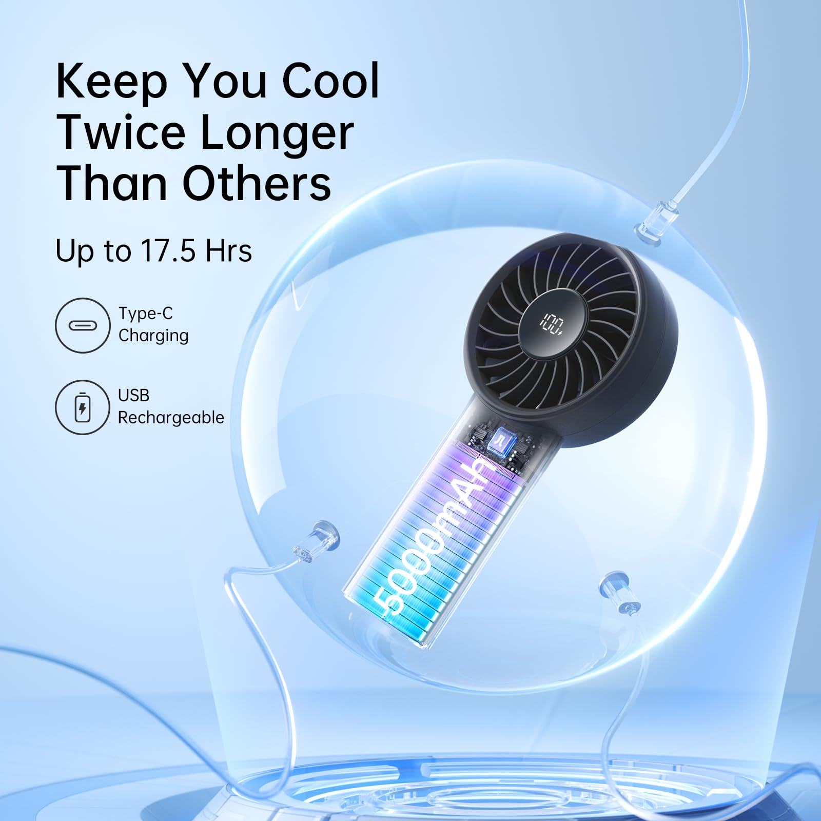 JISULIFE Handheld Fan Life4, 5000mAh Portable Rechargeable Fan, 5-Speed Turbo Wind, 17.5 Hrs Cooling, LED Display, Gifts for Men/Women, Essential for Travel,Beach,Vacation,Makeup,Concerts,Cruise-Black