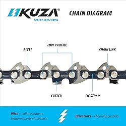 18 Inch Chainsaw Chain 0.325" Pitch, 050" Gauge, 72