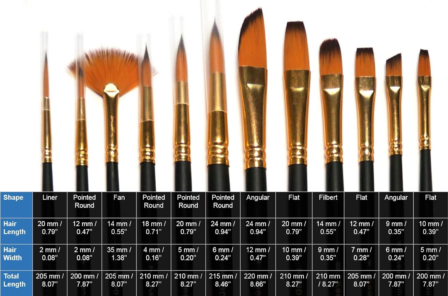 12 Pcs Artist Paint Brushes Set including Synthetic Sable Hair for Acrylic Oil Watercolour Fine Art Painting - Image 3