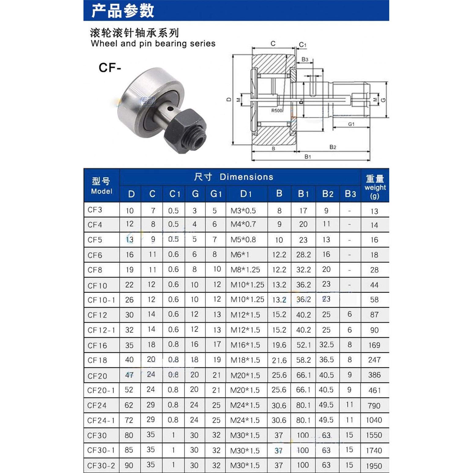 Camshaft Bearing Tool Uxcell CF8 Cam Follower KR19 Needle Roller Bearing, 19mm  Roller Diameter, 11mm Roller Width, M8 Standard Stud 2pcs Roller Bearings