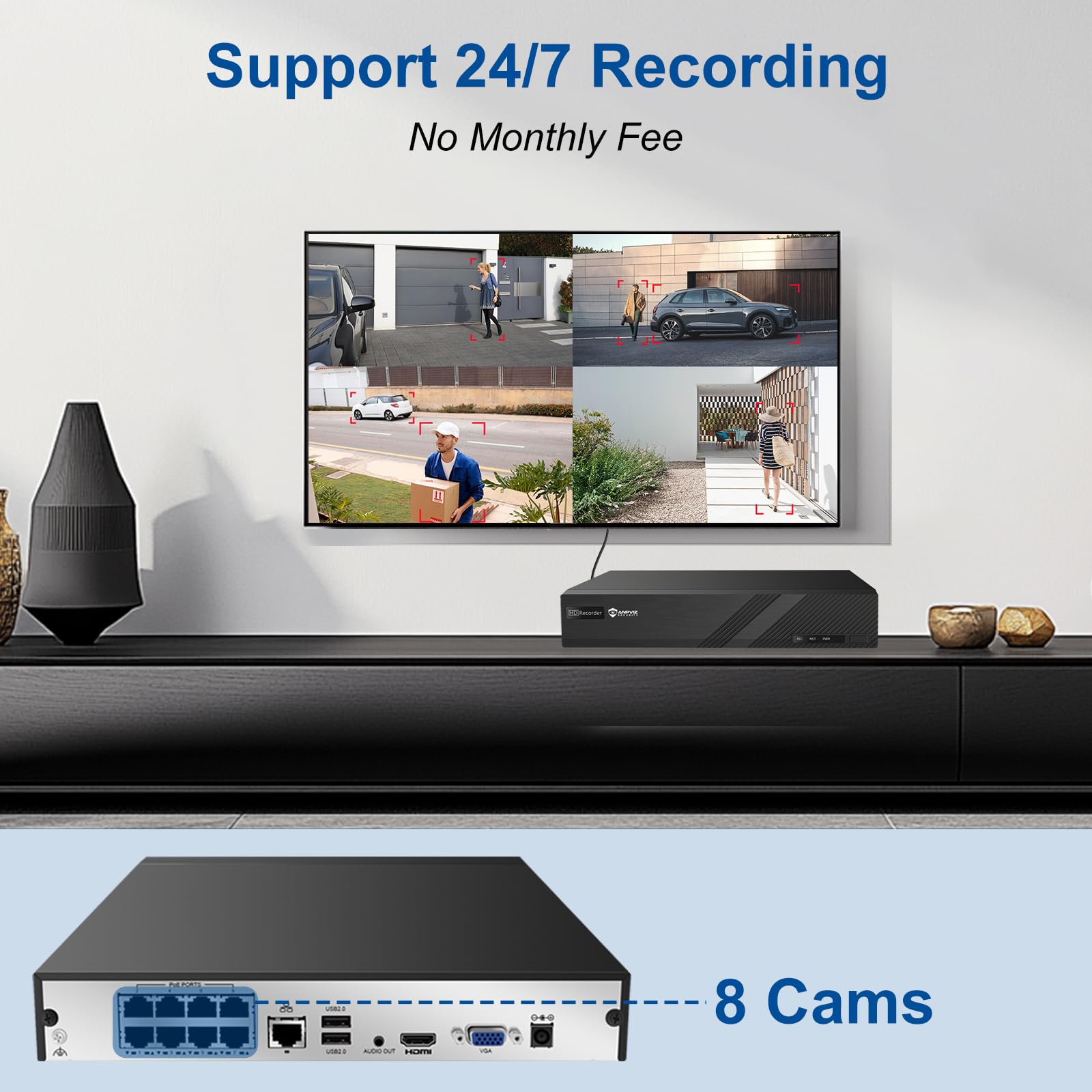 Only Plug & Play with Anpviz U Series Camera, 4K 8CH PoE NVR Network Video Recorder Pre-Installed 2TB HDD, 8 Channel H.265 NVR Support 8MP/6MP/5MP/4MP/3MP/1080P IP PoE Camera for 24/7 Recording
