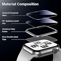 UniqueMe 2 Pack for Apple Watch Screen Protector