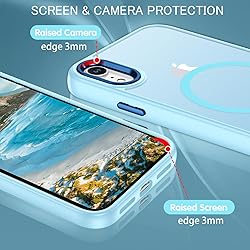 GUAGUA Compatible with iPhone XR Case Compatible