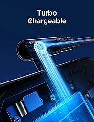 AINOPE USB C Cable Right Angle 3.1A Fast Charging