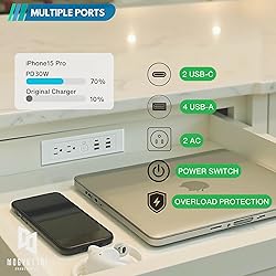 Drawer Outlet Kit PD30W USB-C Fast Charging Station