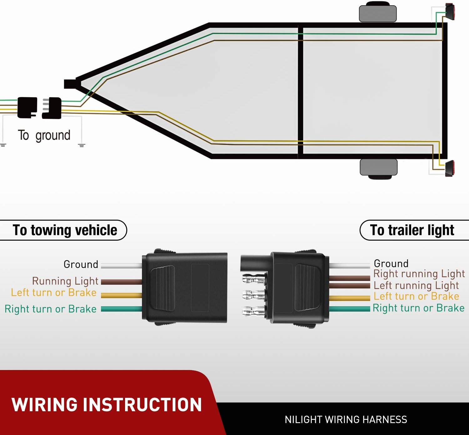 Wiring 2 Years Warranty Nilight 4 Pin Flat Trailer Wiring Harness Kit 18awg 25feet Male 4feet Female Wishbone Style Wiring Harness Extension Kit For Utility Boat Trailer Lights Exterior Accessories