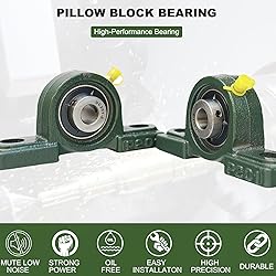 SACKORANGE 2 Pack UCP201-8 Pillow Block Bearing
