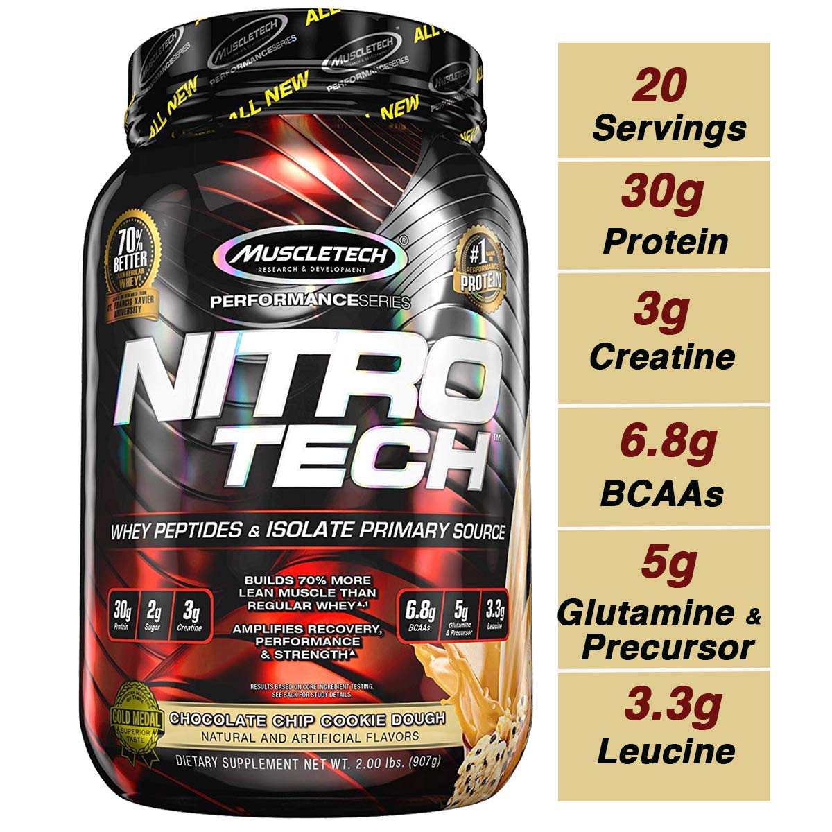 Muscletech Nitrotech Protein Powder Plus Muscle Builder 100 Whey Protein With Whey Isolate Chocolate Chip Cookie Dough 20 Servings 2lbs #whey #protein #for #womens #weight #loss Muscletech Nitrotech Protein Powder Plus Muscle Builder 100 Whey Protein With Whey Isolate Chocolate Chip Cookie Dough 20 Servings 2lbs