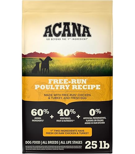 Amazon.com: ACANA Grain Free Dry Dog Food Free Run Poultry Recipe