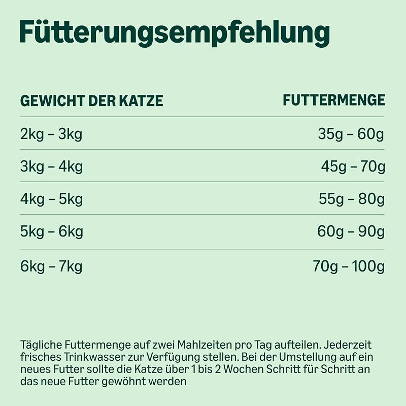 Getreidefreies Rezept für Katzen, Trockenfutter (sterilisiert/leicht) mit frischem Huhn, 3 kg