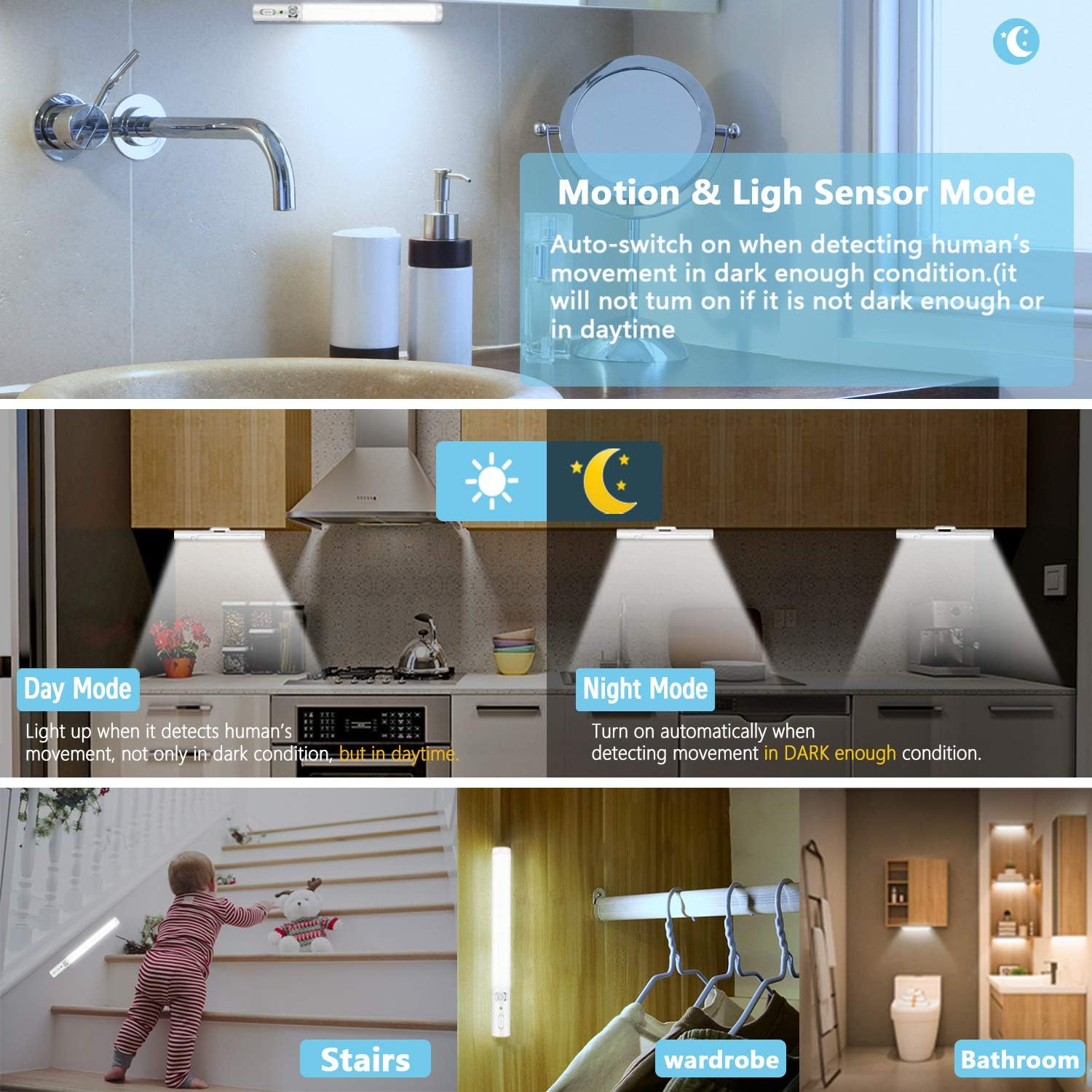 Under Cabinet Lighting,Wireless Led Closet Light Battery Powered Motion Sensor Light 21 LED Bulbs Magnetic Stick-on Night Light Bar for Stairway, Wardrobe, Kitchen, Hallway (2 Pack): Home & Kitchen