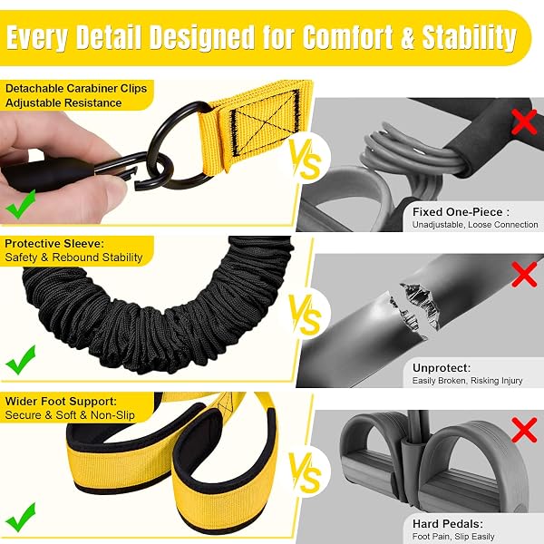 KUZARO UPGRADED MULTIFUNCTION PEDAL RESISTANCE BAND WITH HANDLE, 3 TUBE ADJUSTABLE RESISTANCE BANDS FOR ABDOMEN, WAIST, ARM, CORE/ABS, LEG WORKOUT – SIT UP EXERCISE EQUIPMENT FOR WOMEN