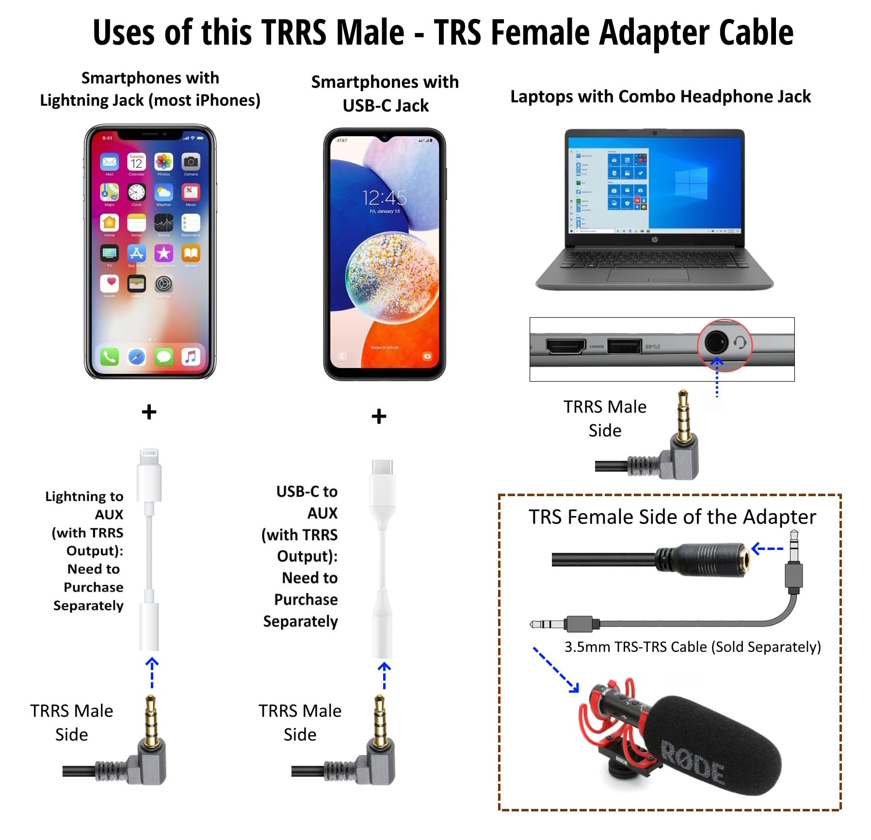 ienza Replacement SC4 TRS-TRRS, TRS 3.5mm Female to TRRS Male Rode Movo BOYA Recording Microphone Adapter Cable Cord for iPhone, Smartphone & Other Devices