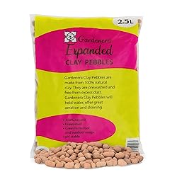 Gardenera Expanded Clay Pebbles for Plants