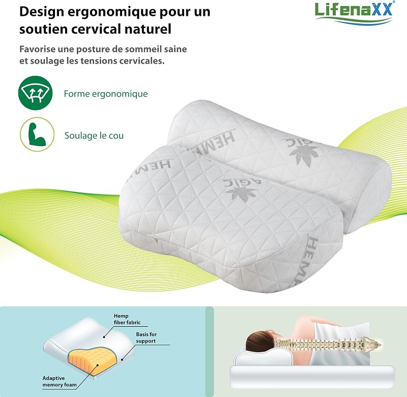 Oreiller de Cou en Chanvre LX-053 – Oreiller Ergonomique en Mousse à mémoire de Forme avec Housse Lavable – Soutien Cervical Naturel, Respirant et Durable pour Un Sommeil réparateur