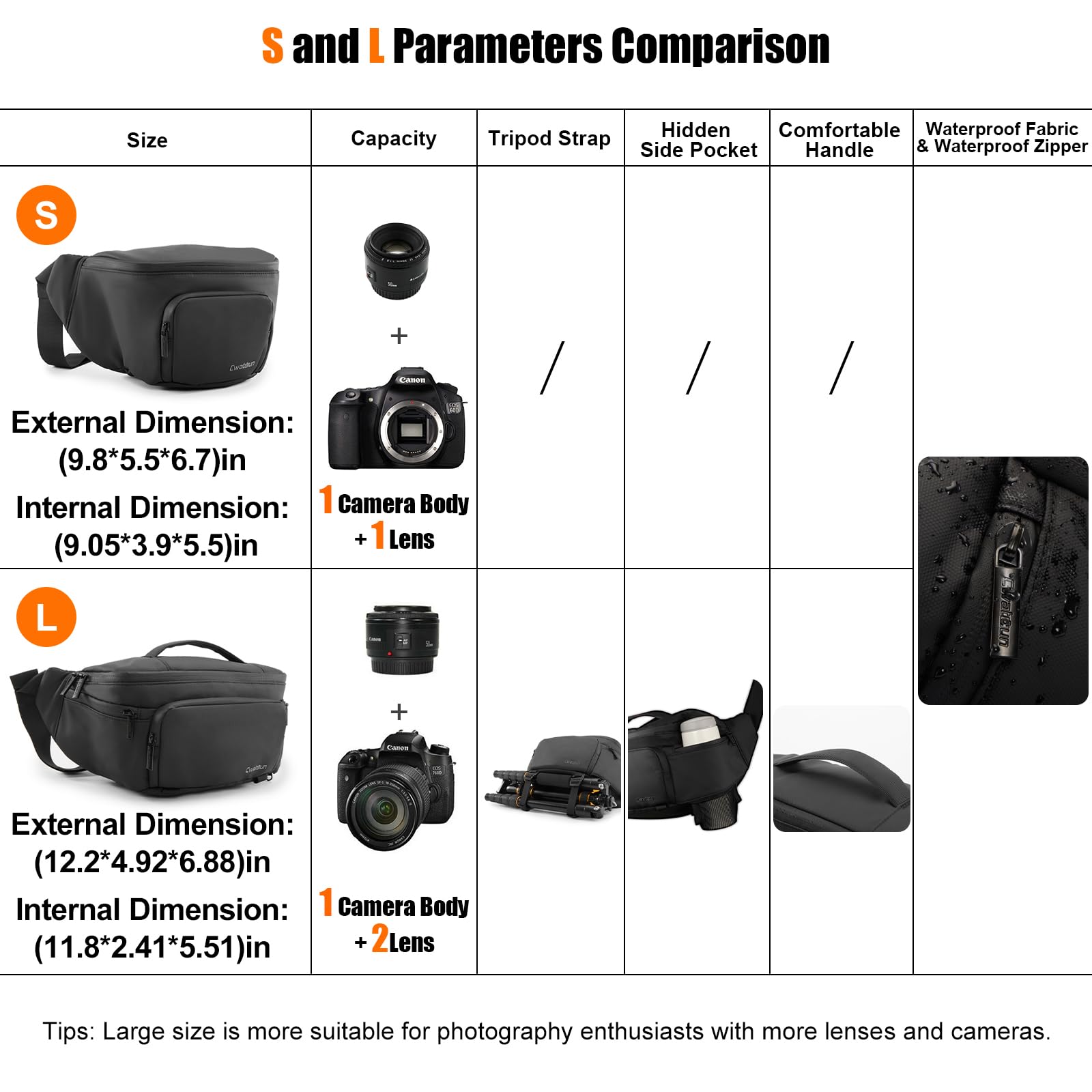 Cwatcun Waterproof Camera Waist Bag Compact Camera Case, Lightweight Portable Fanny Pack, Daily Carry Storage Case Crossbody Bag for Canon, Nikon, Sony, Fuji DSLR/SLR/Mirrorless Camera, Lens, Black