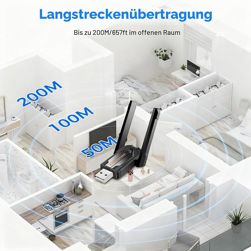 Bluetooth Adapter 6.0 Mit Großer Übertragungsreichweite für PC Windows 11/10/8.1, USB Dongle für Bis zu 5 Geräte simultan, Große Reichweite, Niedrige Latenz